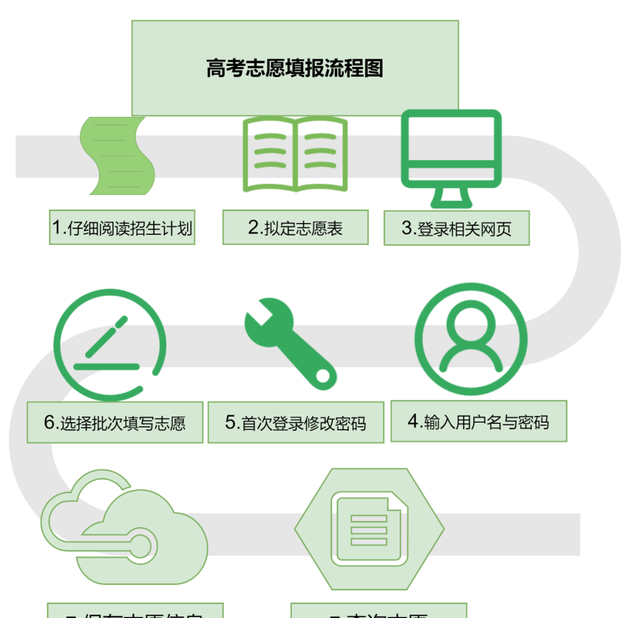澳门心水网appV3.8专业版