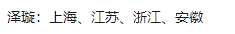 银河娱乐app下载安卓版二维码