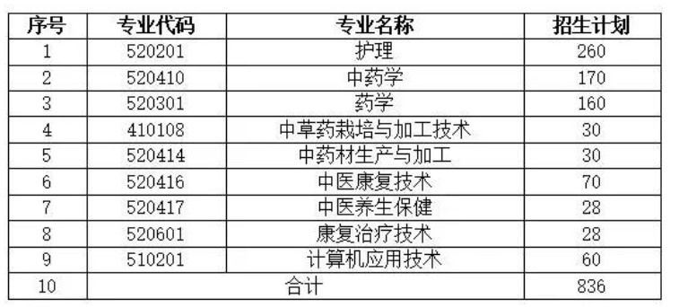 玩彩网入口