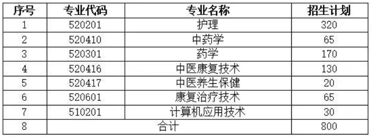 3D终极狂飙3