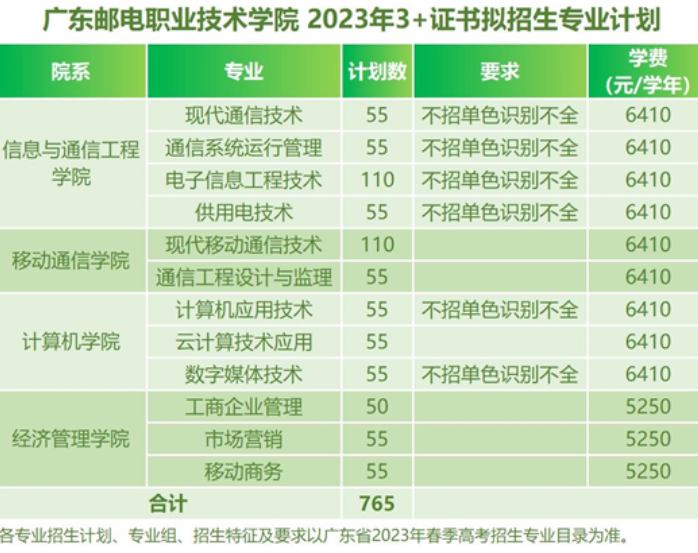 新皇冠网页版V7.6专业版