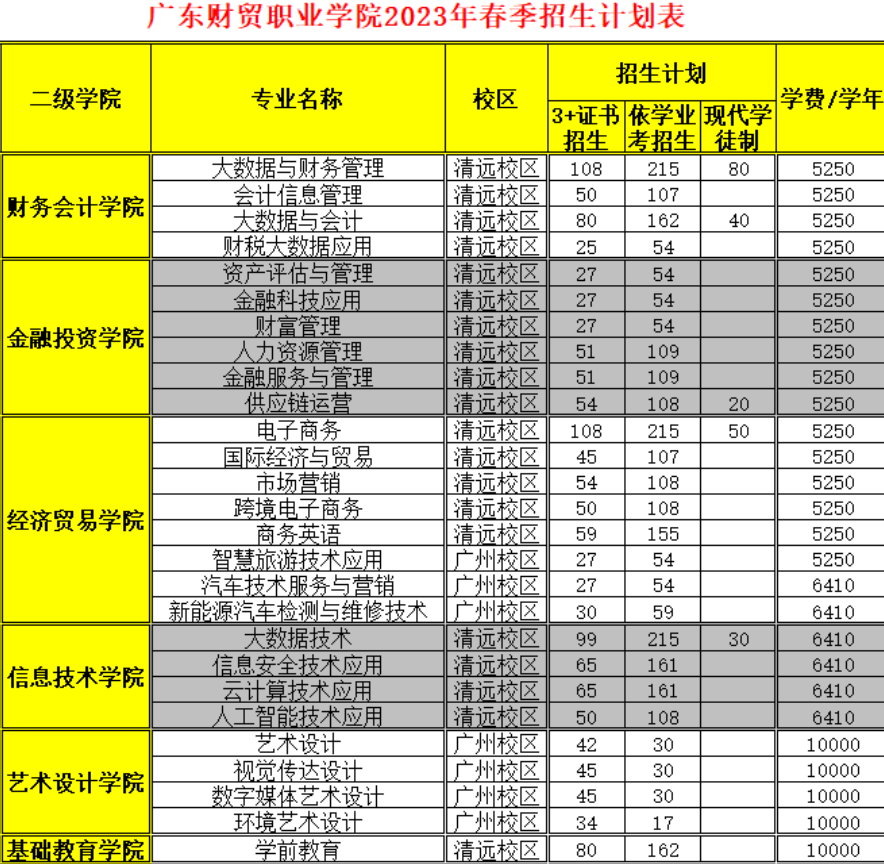 安卓固件管理器(Rom Manager Premium)
