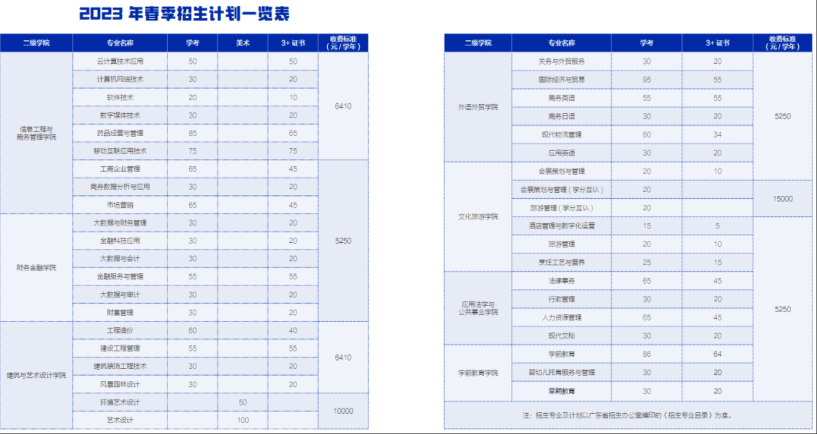 澳门十大正规赌厅APPapp安卓版二维码