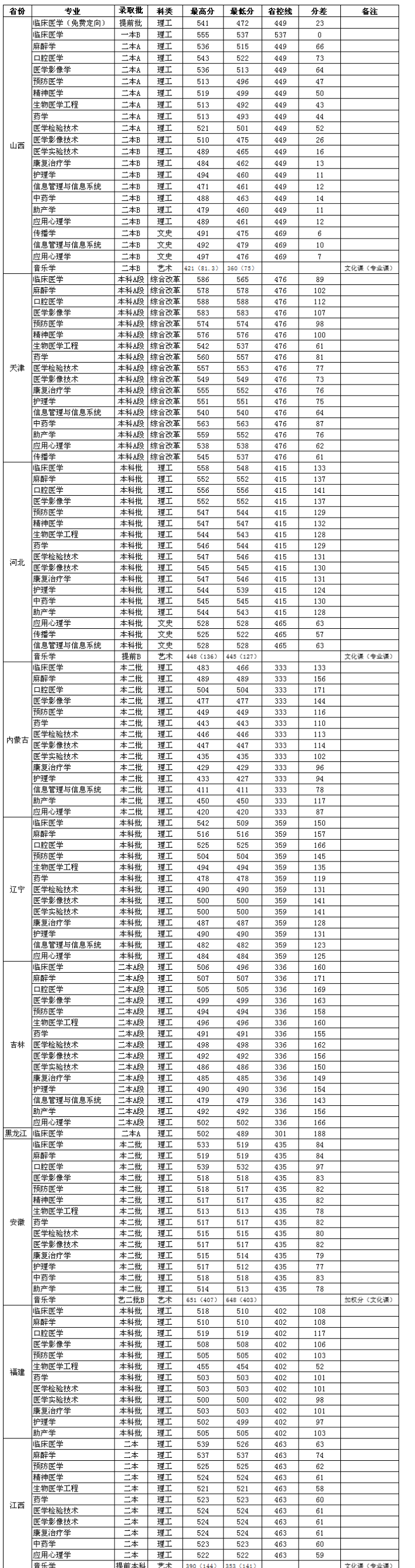 足球赌注软件app