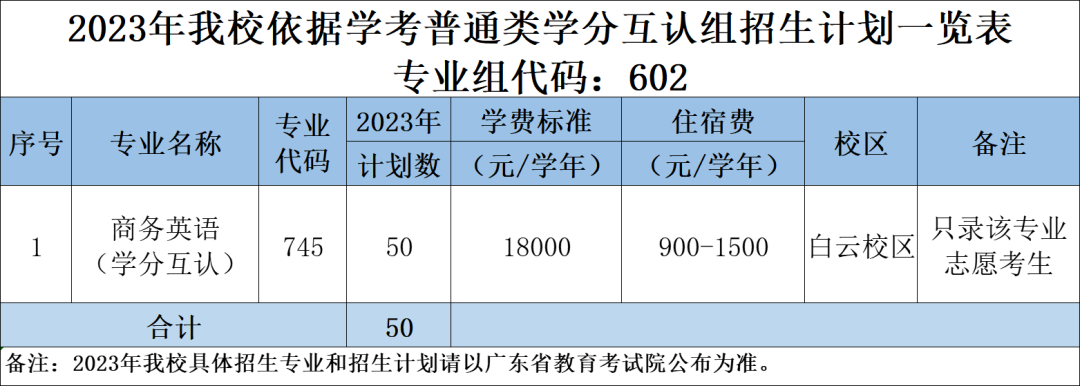 飞鱼电竞appV7.1专业版
