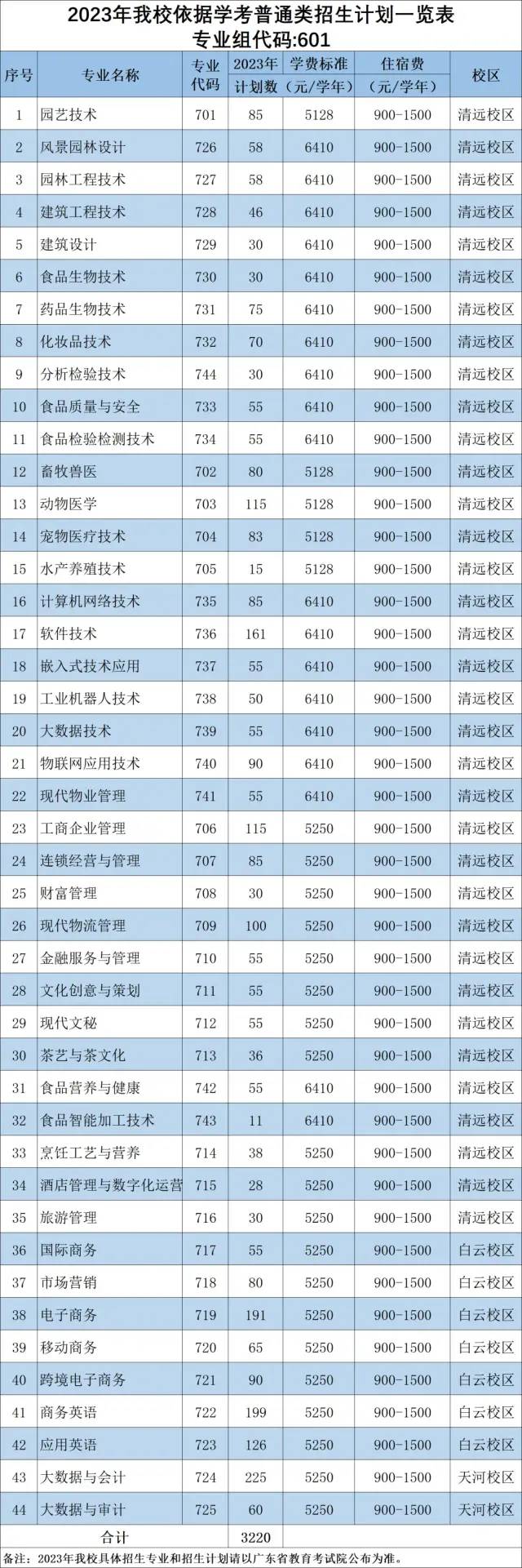 金沙城中心app安卓版二维码