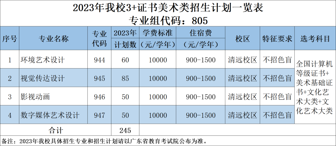 河南汽车维修平台APP