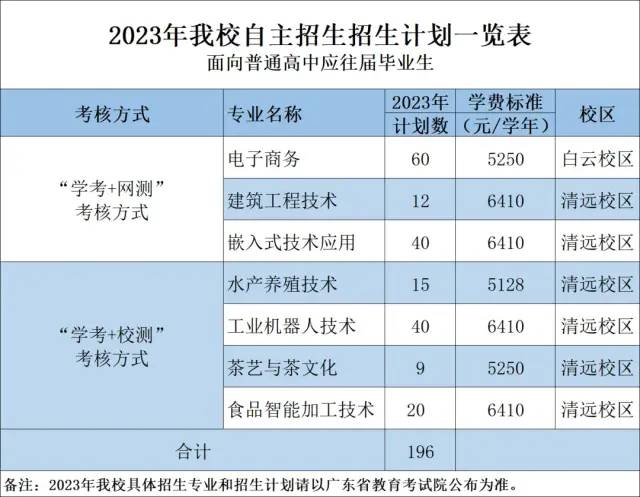 开云app注册入口V2.5专业版