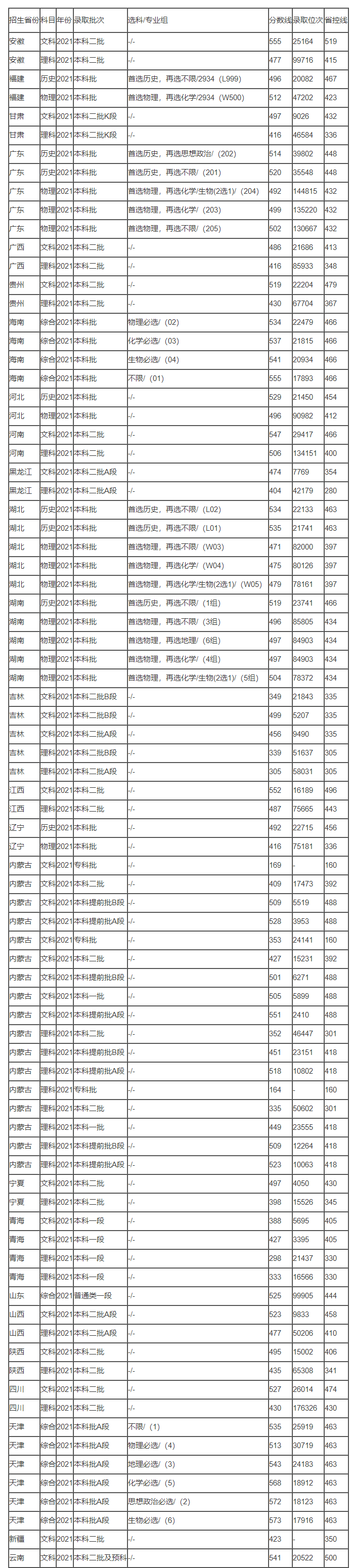 孤胆枪手免费版