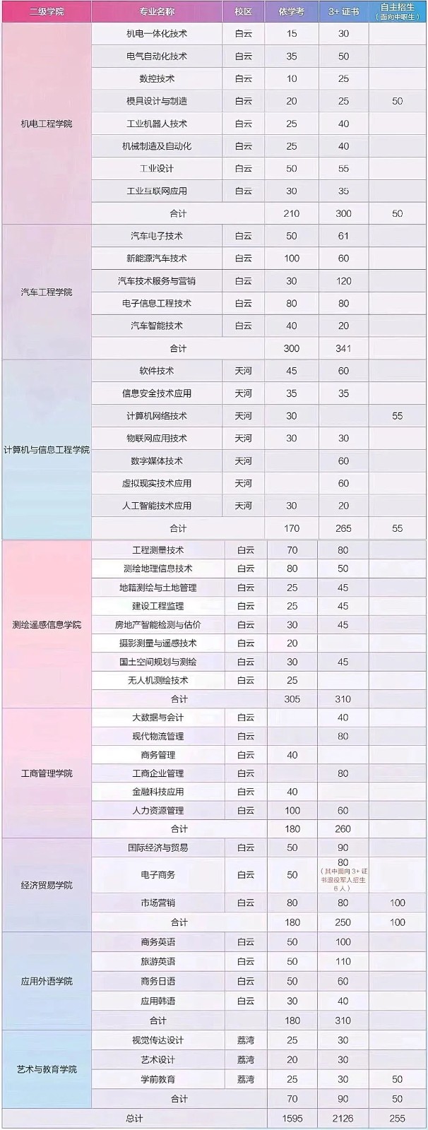 奇迹视频社区
