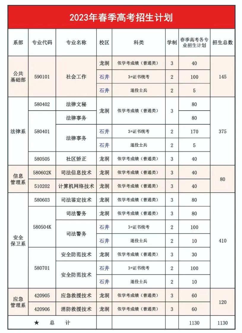 河南汽车维修平台APP