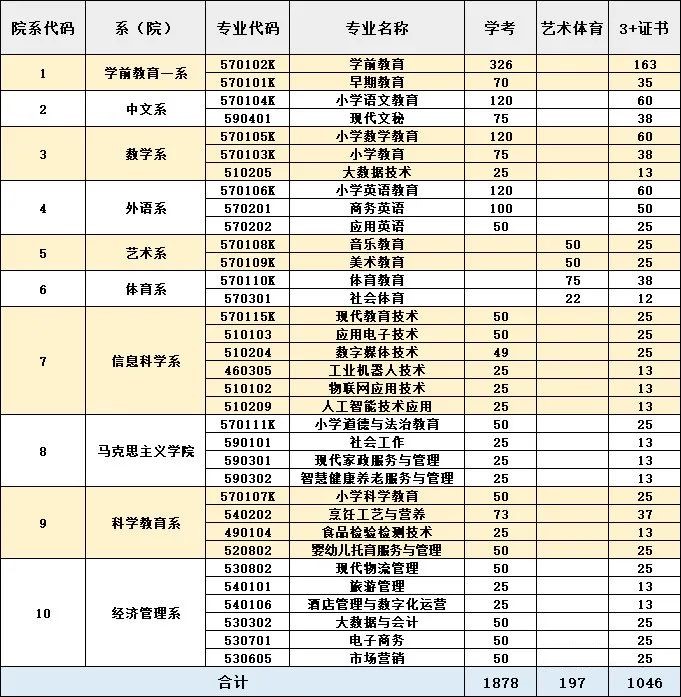 澳门游戏中心网页版V5.5专业版