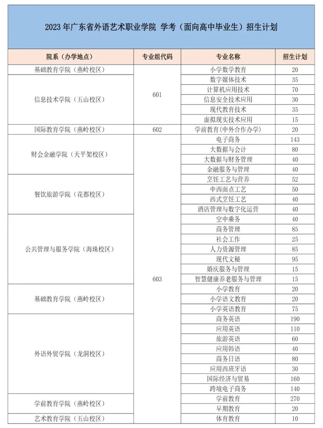贵州药材APP
