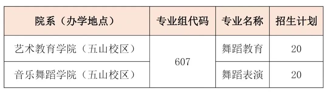 TL-WN725N微型150M无线USB网卡驱动