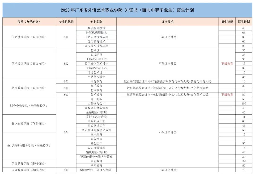 腾讯视频ipad客户端