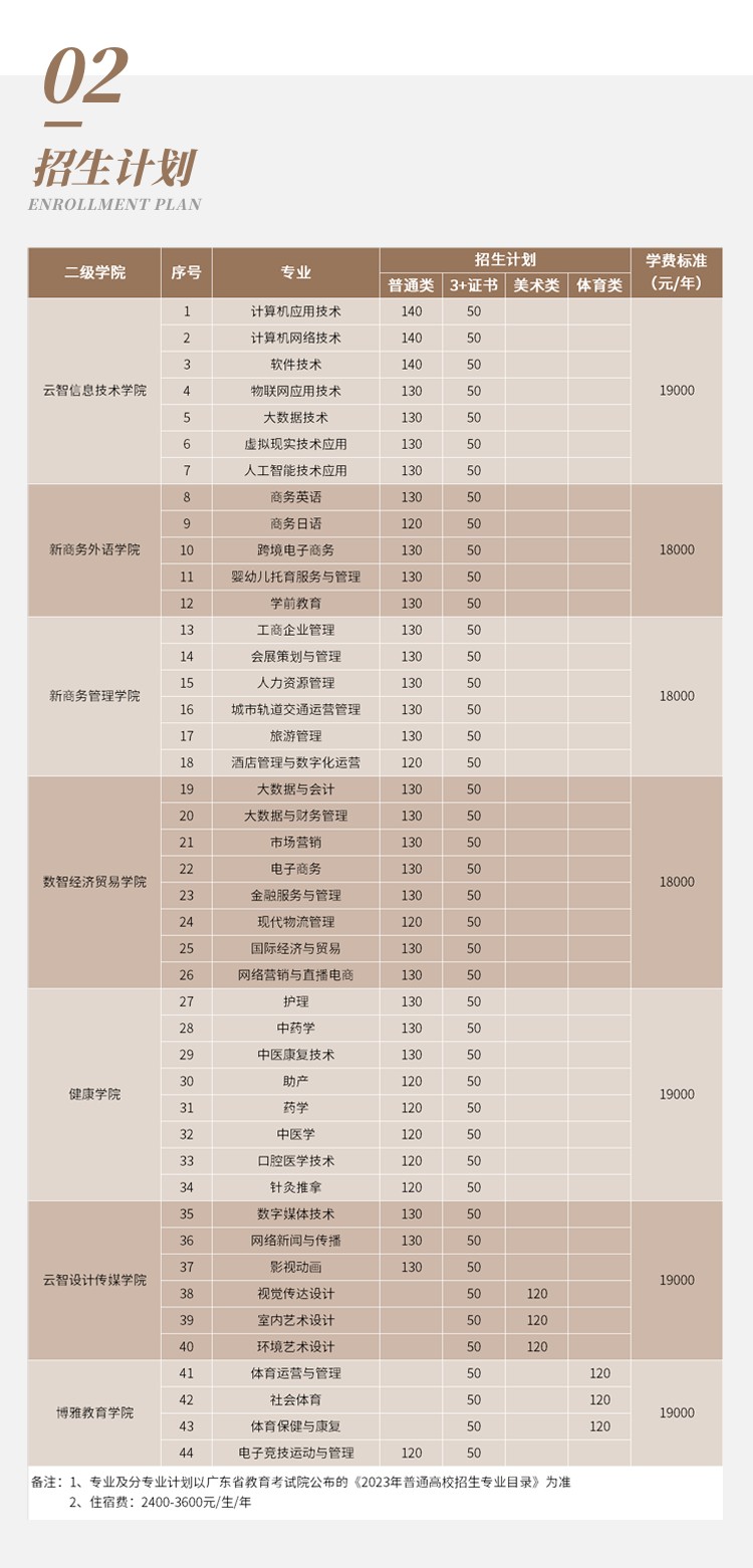 贵州药材APP