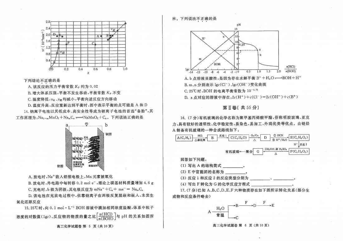 先锋1000模拟打碟机