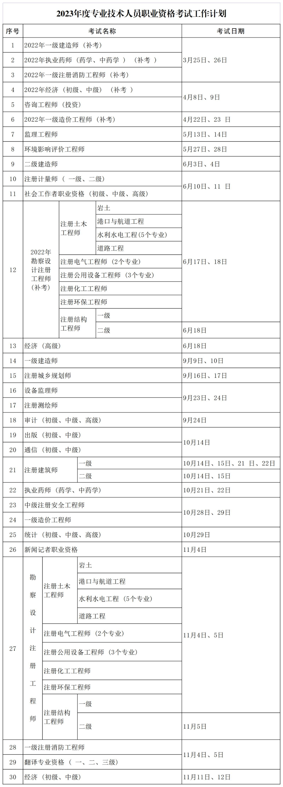 灵魂筹码2025版账号登录与角色选择界面