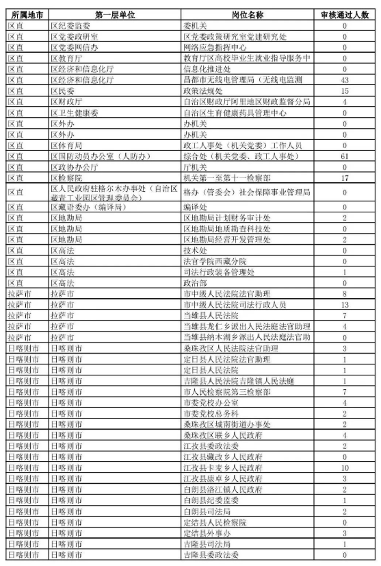河南汽车维修平台APP