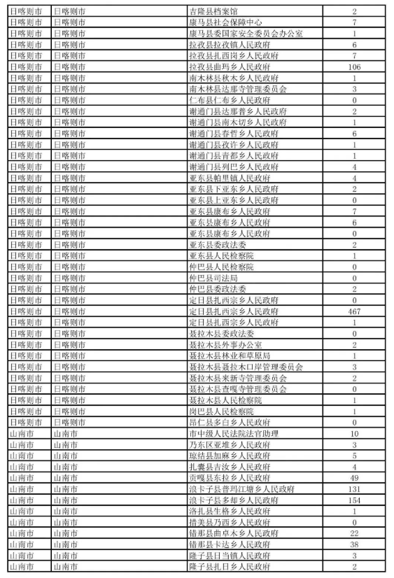 华游体育appV3.7专业版