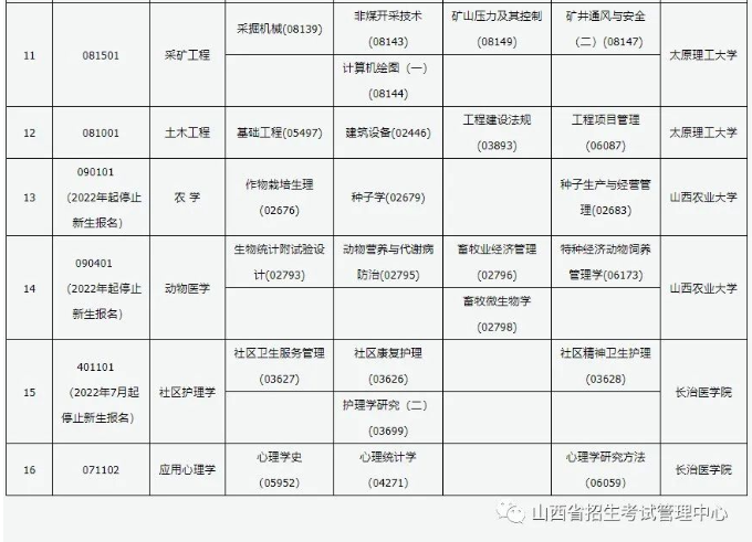 亚洲体育投注十大app安卓版二维码