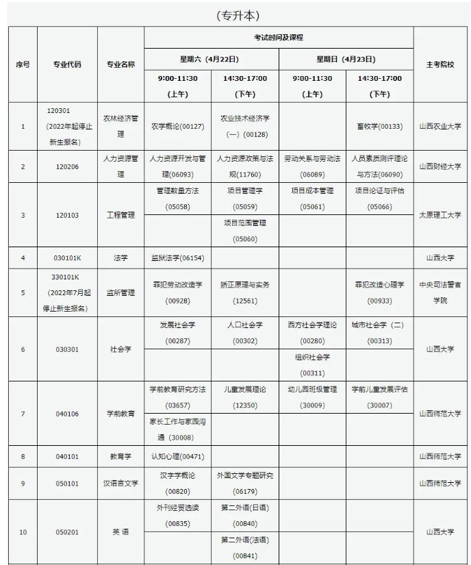 kaiyun登录入口登录app下载官网V2.1专业版