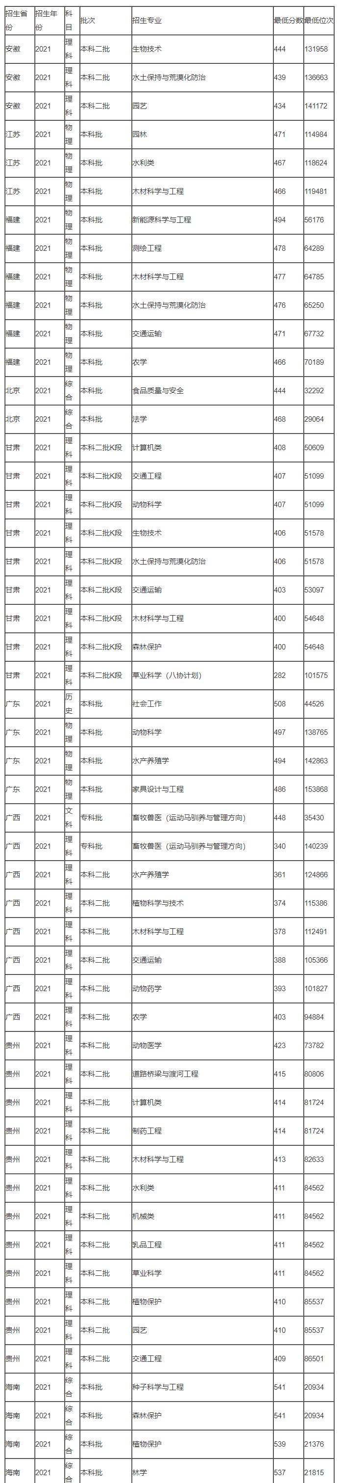 开云app在线下载入口