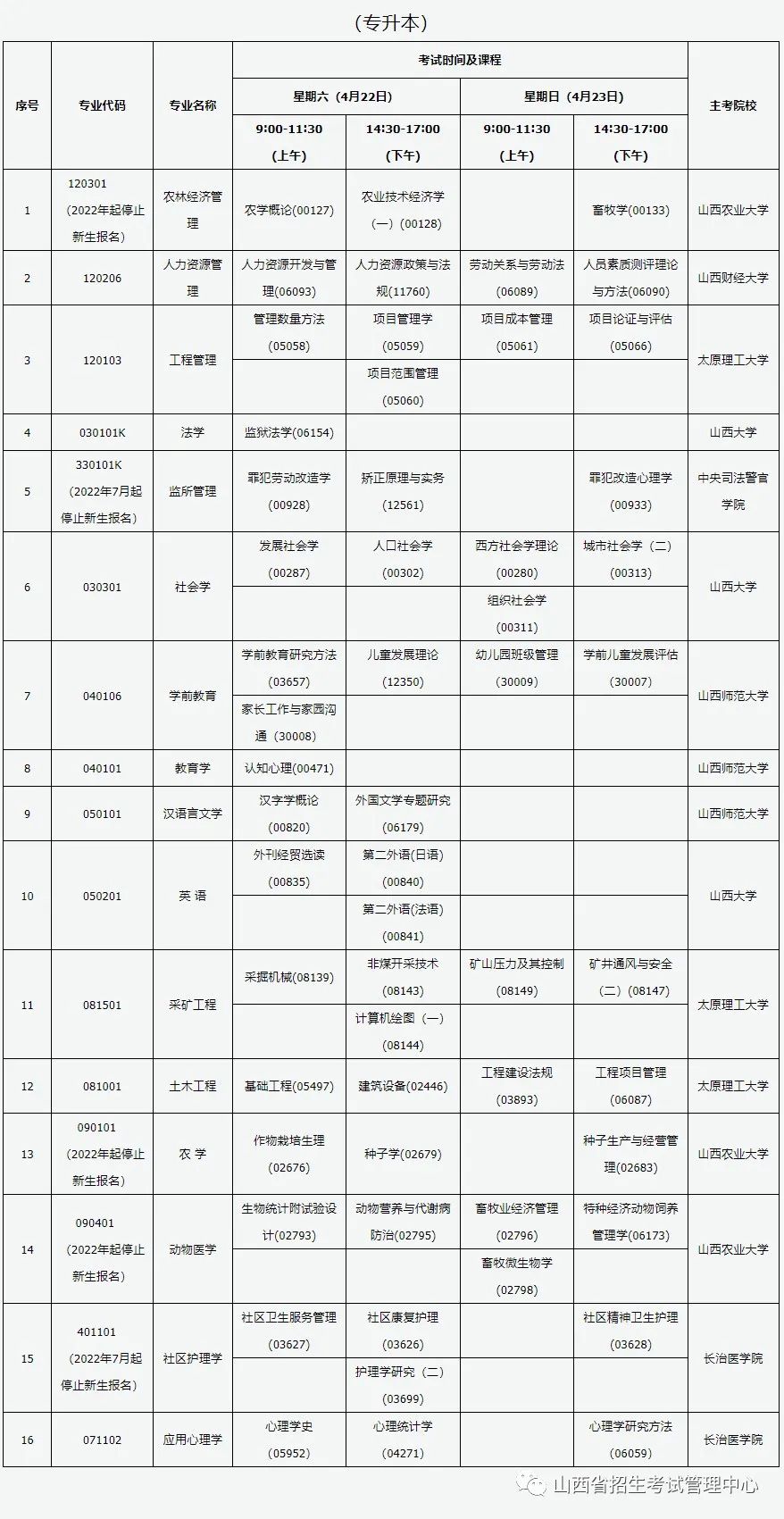 kaiyun.cc网页版登录入口安卓版二维码