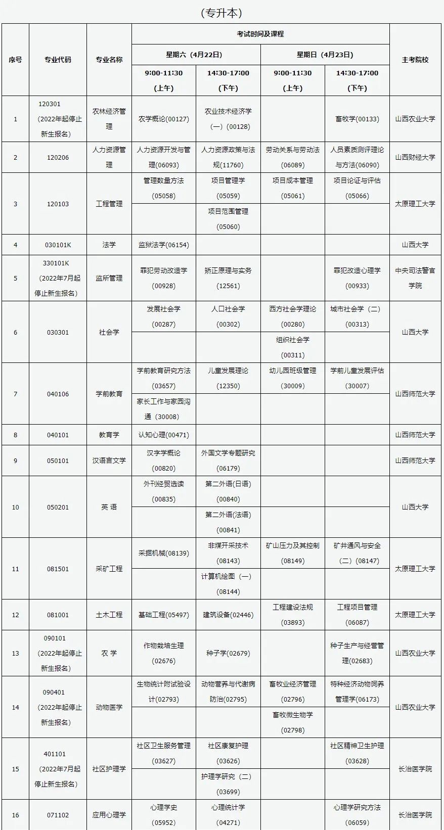 贵州药材APP