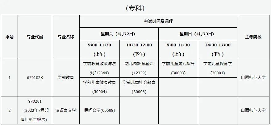 多元智能