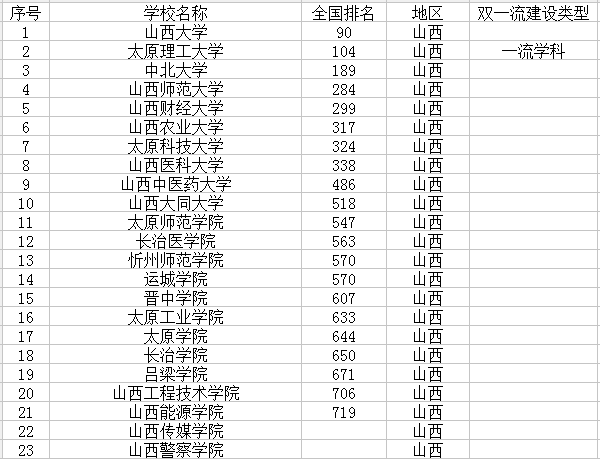 kaiyun体育登录防诈骗指南