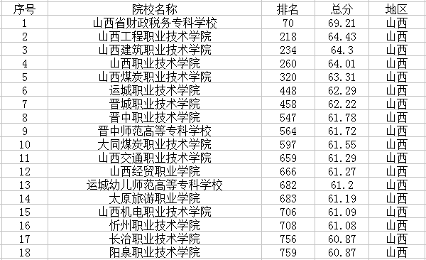 雅博体育下载官网
