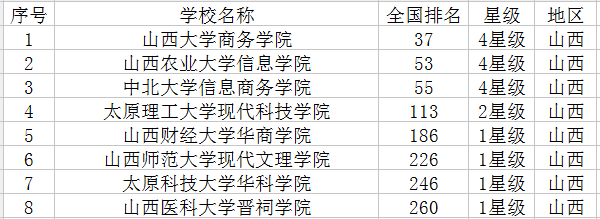 电子网站app安卓版二维码