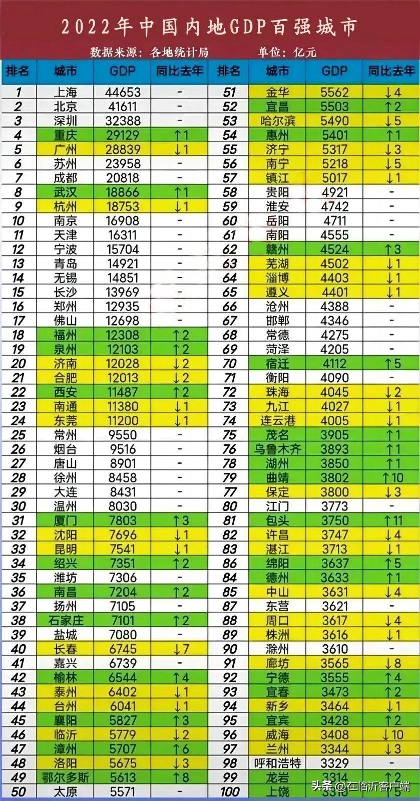 自由天空万能综合驱动包