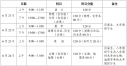 ag钱包注册V8.2专业版