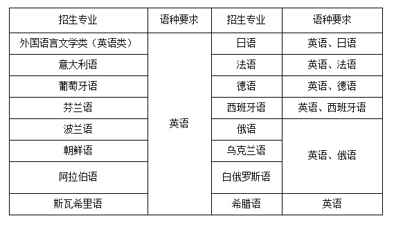 eman安卓版