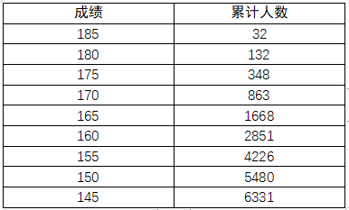 kaiyun体育app官网登录入口怎么找V3.7专业版