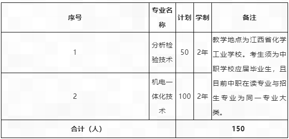 巴黎人家appV7.4专业版