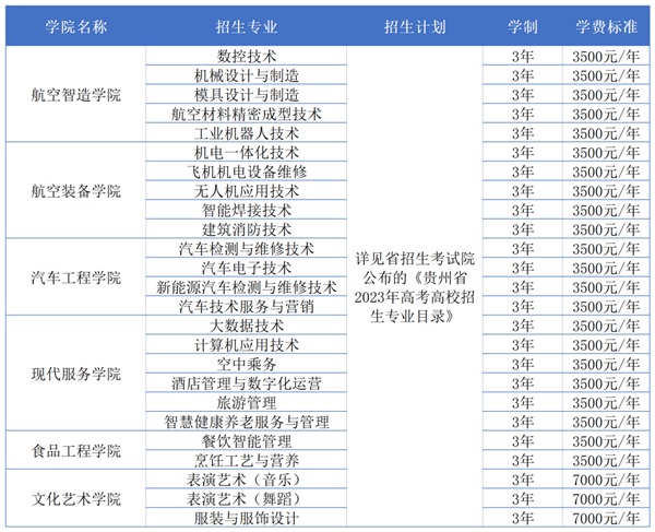 大发appV9.1专业版