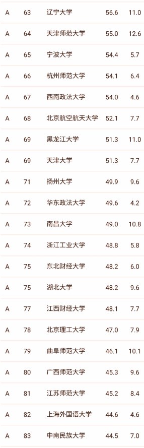 total uninstall pro(备份卸载工具)