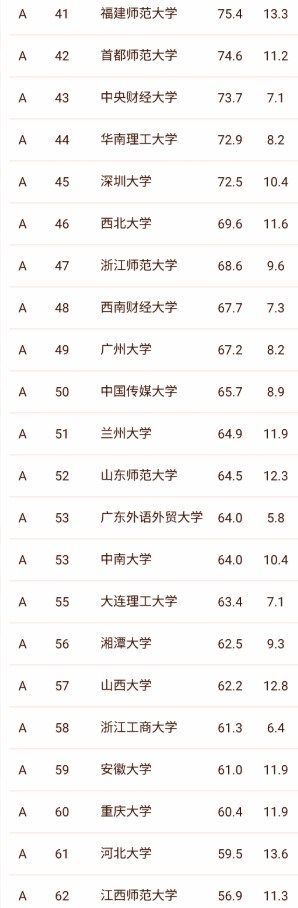 beat365官网备用网站V5.7专业版
