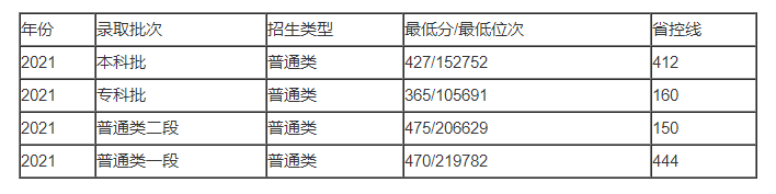 河南汽车维修平台APP