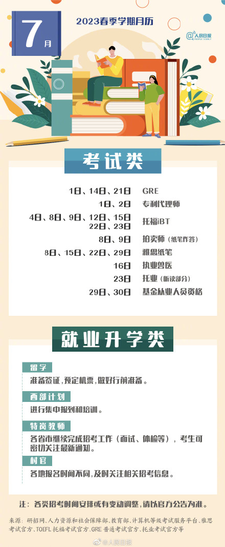 SMSC LAN7500 USB网卡驱动