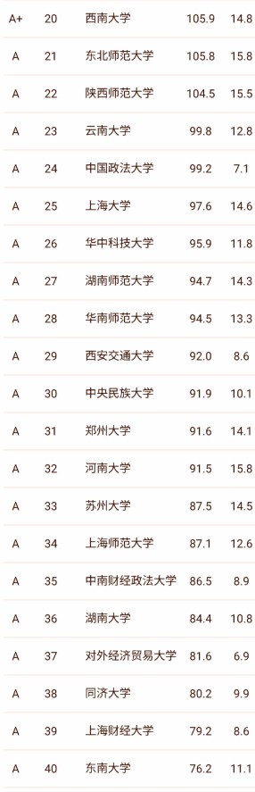 永盛彩票网页版V9.8专业版