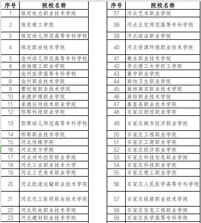 贵州药材APP