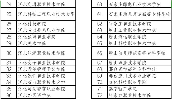 河南汽车维修平台APP
