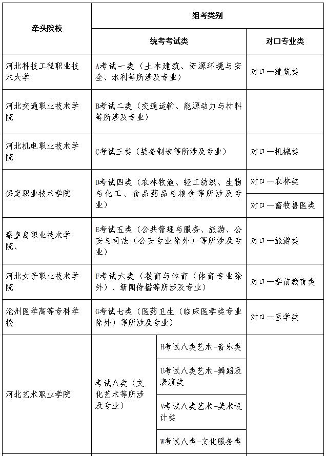 皇博V2.9专业版