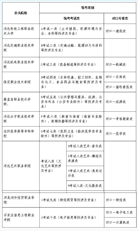 幸运8登录V2.1专业版