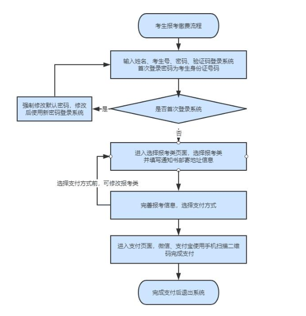 bb电子糖appV4.4专业版