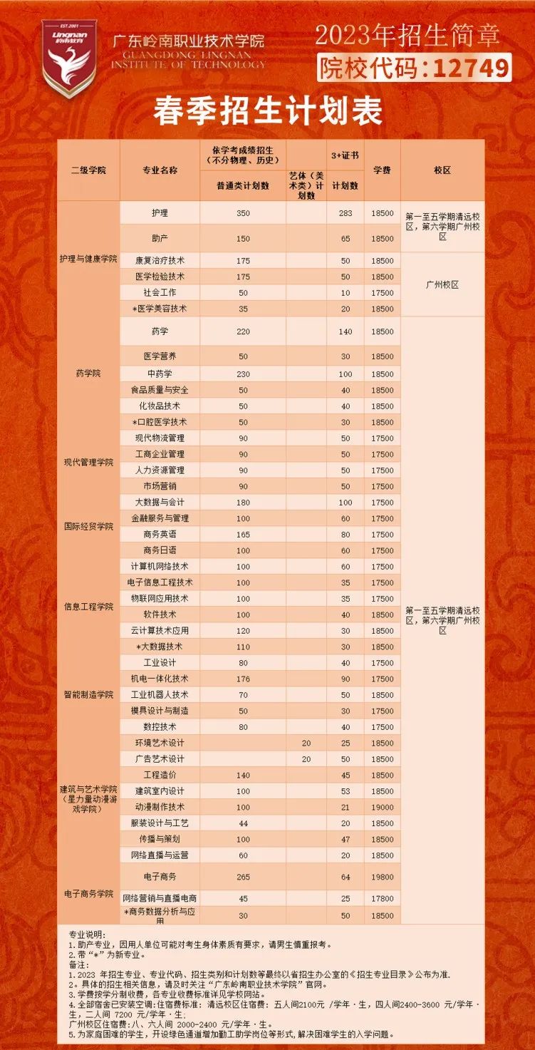 河南汽车维修平台APP